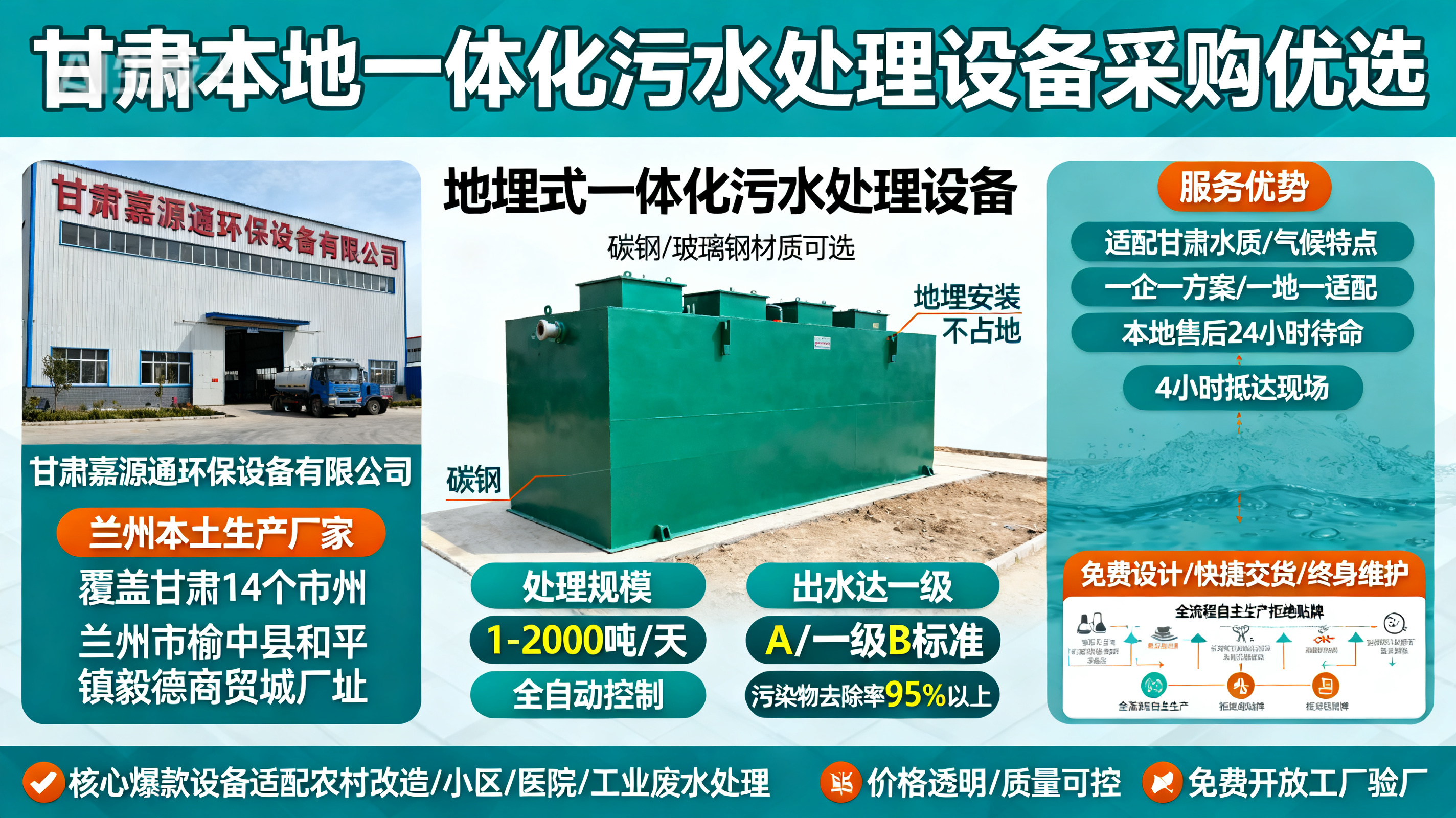 甘肃采购拉萨一体化拉萨污水处理设备_优先选本地生产厂家_直...式解决甘肃污水处理需求_选本地实体厂家_靠谱有保障.jpeg
